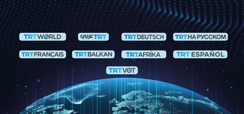 TRT Uluslararası Yayınlar
